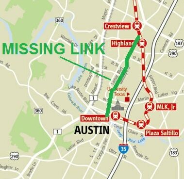 MetroRail Red Line (red) skirts entire heart of central Austin, illustrated by "Missing Link" through Guadalupe-Lamar corridor. Urban rail would provide the crucial connections to core neighborhoods, UT West Campus, and Capitol Complex missed by MetroRail. Infographic Map by Light Rail Now.