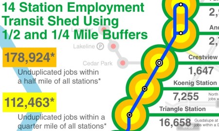 ARNx0_CACDC_map_Austin-Urban-Rail-Employment-Centers-2013-snip