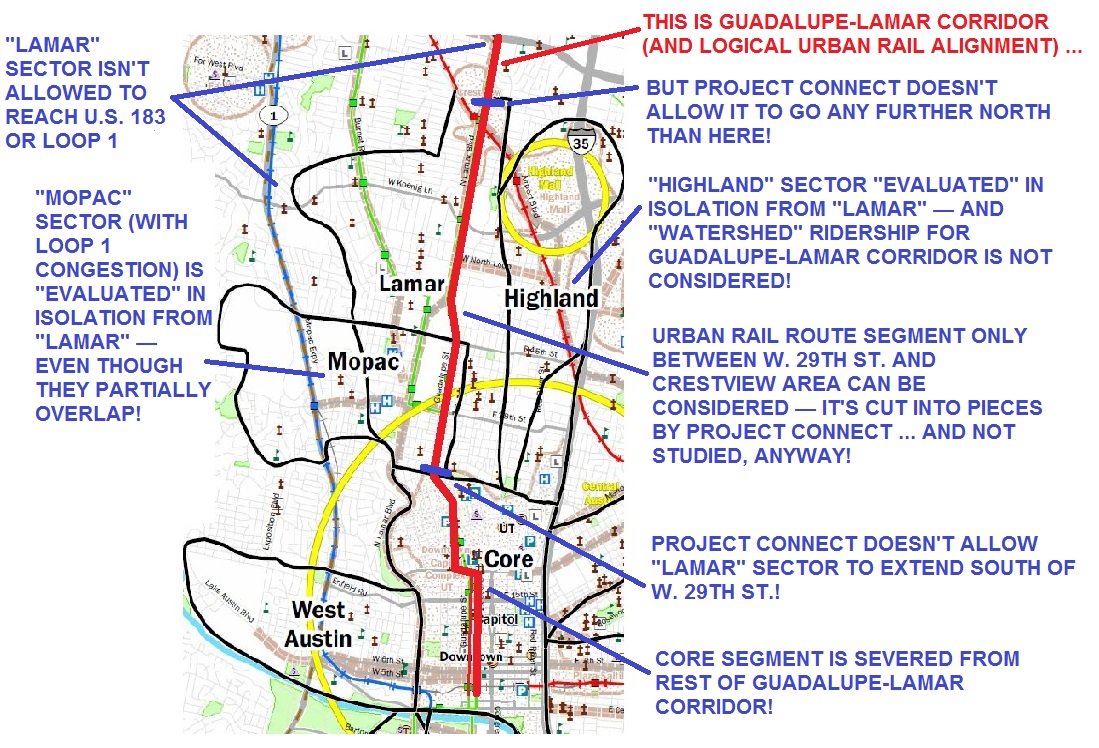 Infographic shows how Project Connect’s methodology segmented Guadalupe-Corridor into nonsensical pieces, and summarizes numerous other major problems. (Click to enlarge.)