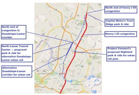 Commuters on I-35 would need to drive through miles of heavy congestion to reach Project Connect's proposed urban rail P&R at Highland ACC — thus, little potential for "congestion relief". In contrast, Capital Metro's Tech Ridge P&R is located upstream of I-35 congestion. Alternative Guadalupe-Lamar urban rail plan would have North Lamar Transit Center P&R at US 183, upstream of congestion. Future urban rail extension up North Lamar to Howard Lane could provide another P&R upstream of I-35 congestion. Infographic map by ARN based on Google Maps.