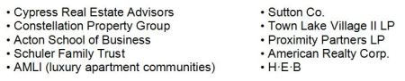 Development interests in East Riverside area as of 2007. From Austin American-Statesman report, 2007/08/06.