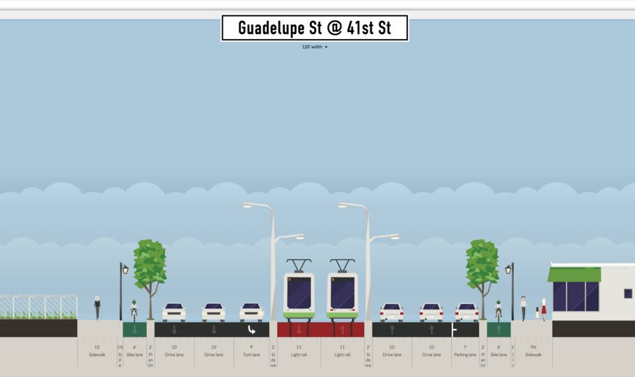 Proposed LRT alignment in segment of Guadalupe between 38th-45th St. Graphic: Andrew Mayer. (Click to enlarge.)