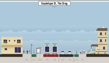 Proposed 24th St. station (southbound direction). Graphic: Andrew Mayer. (Click to enlarge.)