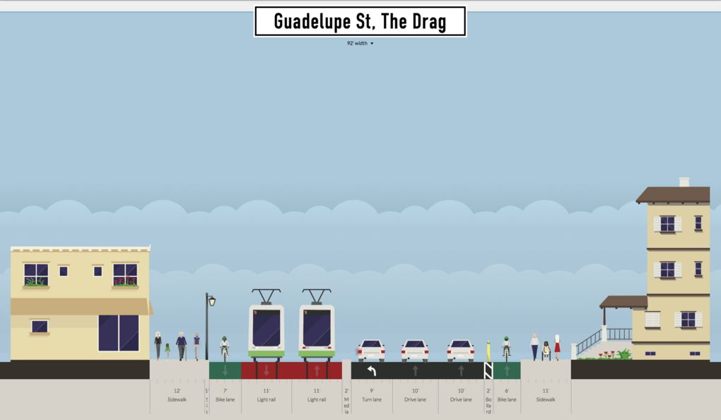 Proposed LRT alignment on Drag at 24th St., with possible turning lane. Graphic: Andrew Mayer.(Click to enlarge.)
