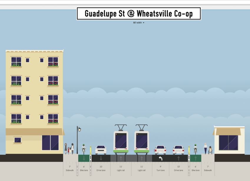 Proposed LRT alignment in narrow segment of Guadalupe between 29th-38th St. Graphic: Andrew Mayer. (Click to enlarge.)